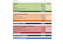 build a dynamic real estate financial model in excel